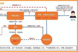 心系球队❤梅西和安东内拉现场观战迈阿密国际vs蒙特利尔冲击